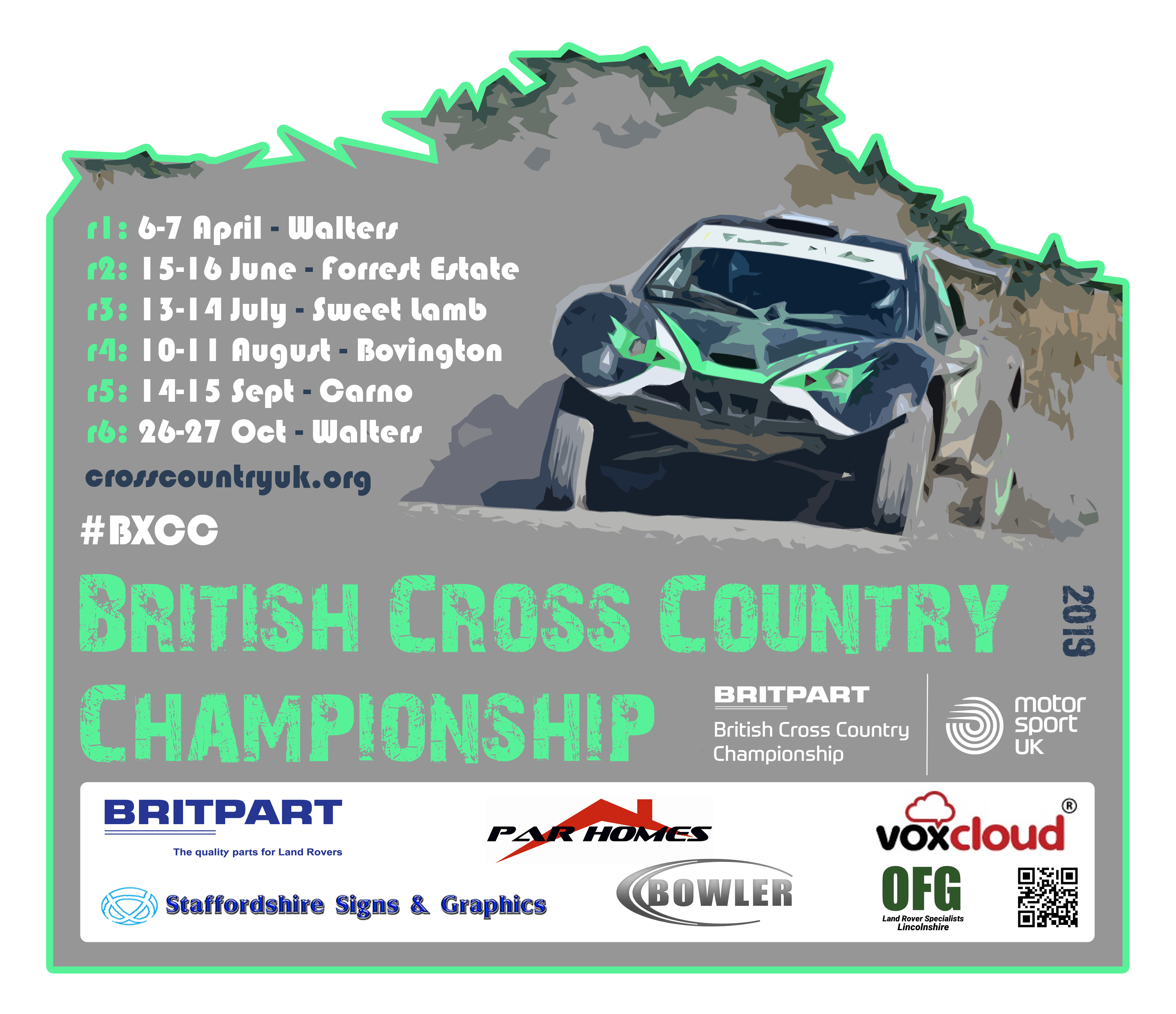 The British Cross Country Championship 2024